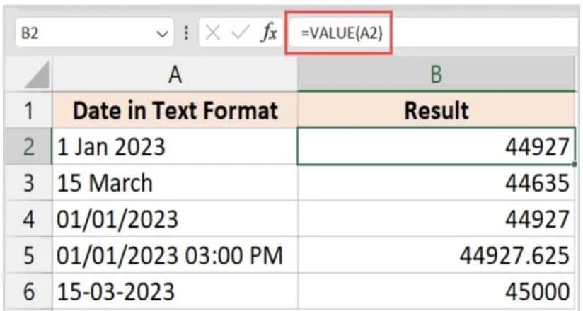 value v2 formula