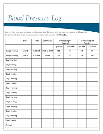 Diabetes Association Blood Pressure Log Template