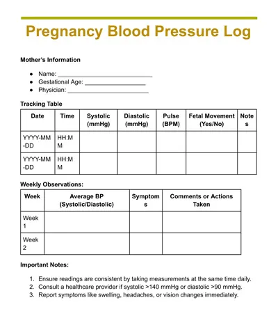 Pregnancy Blood Pressure Log