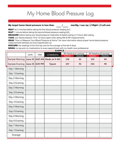 Printable Home Blood Pressure Log Template