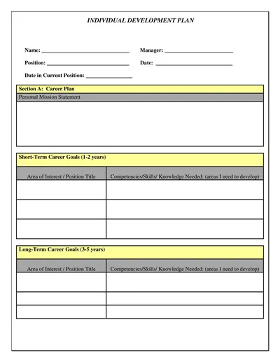 Blank Personal Development Plans Template