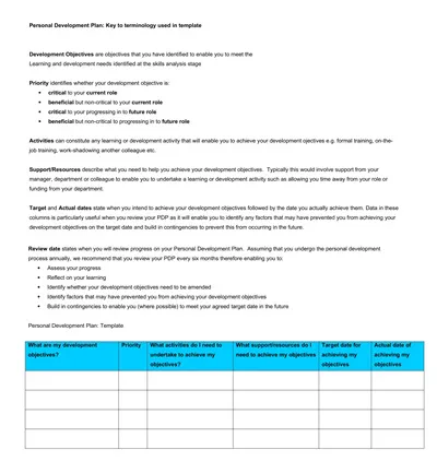 Career Development Plan Template