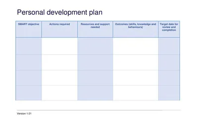 Personal Development Plan Template PDF