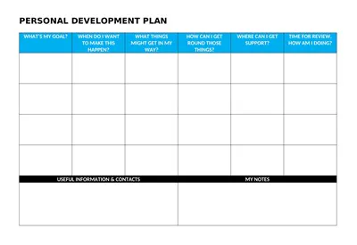 Personal Development Plan Template Word