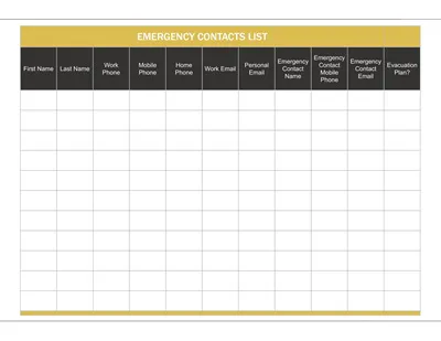 Sample Emergency Contact List Template